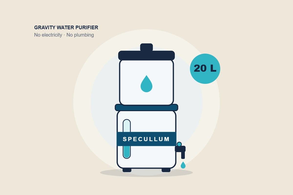 Illustration of the Specullum gravity water purifier, 20 litres