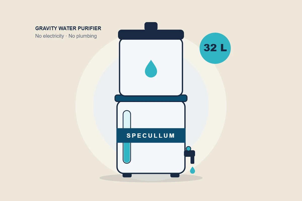 Illustration of the Specullum gravity water purifier, 32 litres